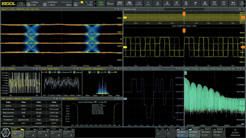 普源精電（RIGOL）發布16GHz帶寬高分辨率數字示波器DHO50000系列! (圖4)
