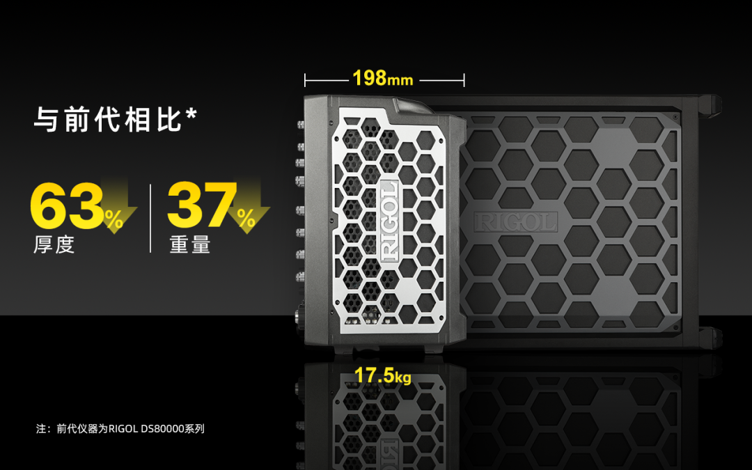 普源精電（RIGOL）發布16GHz帶寬高分辨率數字示波器DHO50000系列! (圖5)