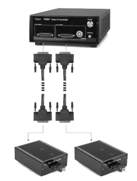 TH500系列開(kāi)啟化合物半導(dǎo)體PIV測(cè)試‘真參數(shù)’新篇章！(圖8)