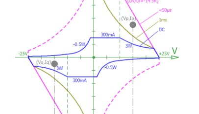 TH500系列開(kāi)啟化合物半導(dǎo)體PIV測(cè)試‘真參數(shù)’新篇章！(圖10)