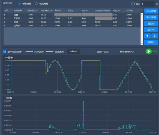 AT-PowerSupply電源程控系統(圖2)