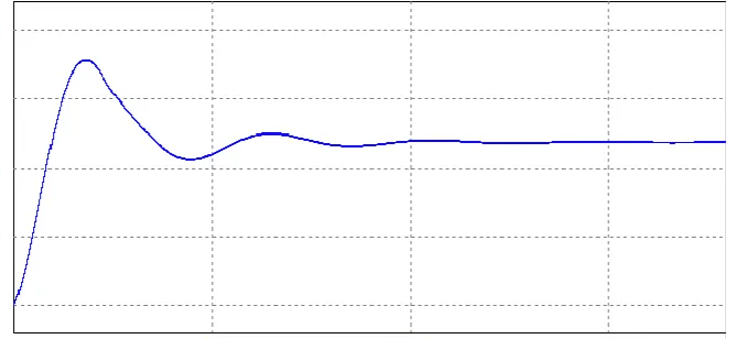 青智電量表在小家電壽命測試領域的應用(圖3)