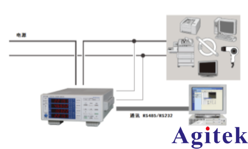 青智功率計油煙機測試方案(圖4)